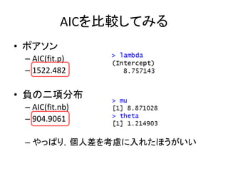 AICを比較してみる
• ポアソン
– AIC(fit.p)
– 1522.482
• 負の二項分布
– AIC(fit.nb)
– 904.9061
– やっぱり，個人差を考慮に入れたほうがいい
 