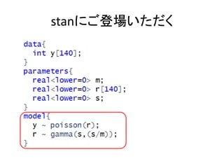 stanにご登場いただく
 