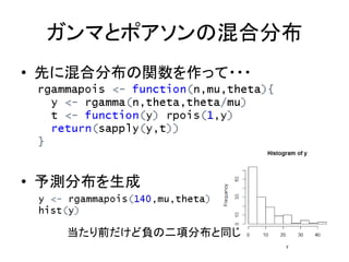 ガンマとポアソンの混合分布
• 先に混合分布の関数を作って・・・
• 予測分布を生成
当たり前だけど負の二項分布と同じ
 