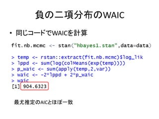 負の二項分布のWAIC
• 同じコードでWAICを計算
最尤推定のAICとほぼ一致
 