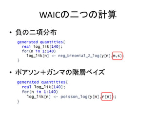 WAICの二つの計算
• 負の二項分布
• ポアソン＋ガンマの階層ベイズ
 