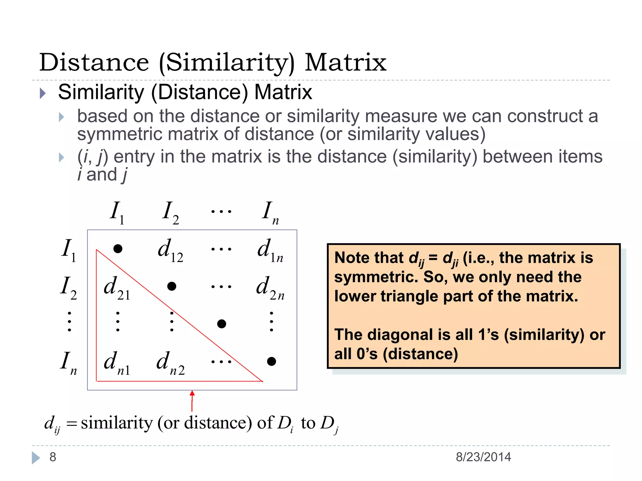 Distance (Similarity) Matrix
8
 Similarity (Distance) Matrix
 based on the distance or similarity measure we can construct a
symmetric matrix of distance (or similarity values)
 (i, j) entry in the matrix is the distance (similarity) between items
i and j
similarity (or distance) of toij i jd D D
Note that dij = dji (i.e., the matrix is
symmetric. So, we only need the
lower triangle part of the matrix.
The diagonal is all 1’s (similarity) or
all 0’s (distance)
1 2
1 12 1
2 21 2
1 2
n
n
n
n n n
I I I
I d d
I d d
I d d




8/23/2014
 