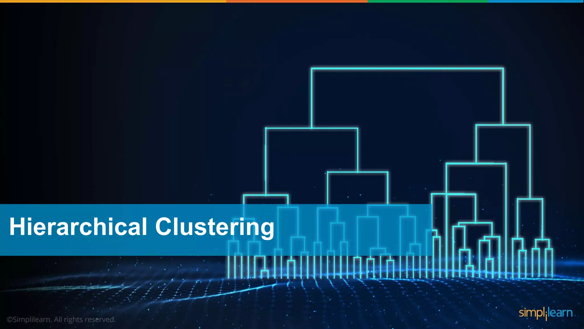 Hierarchical Clustering | Hierarchical Clustering in R |Hierarchical ...