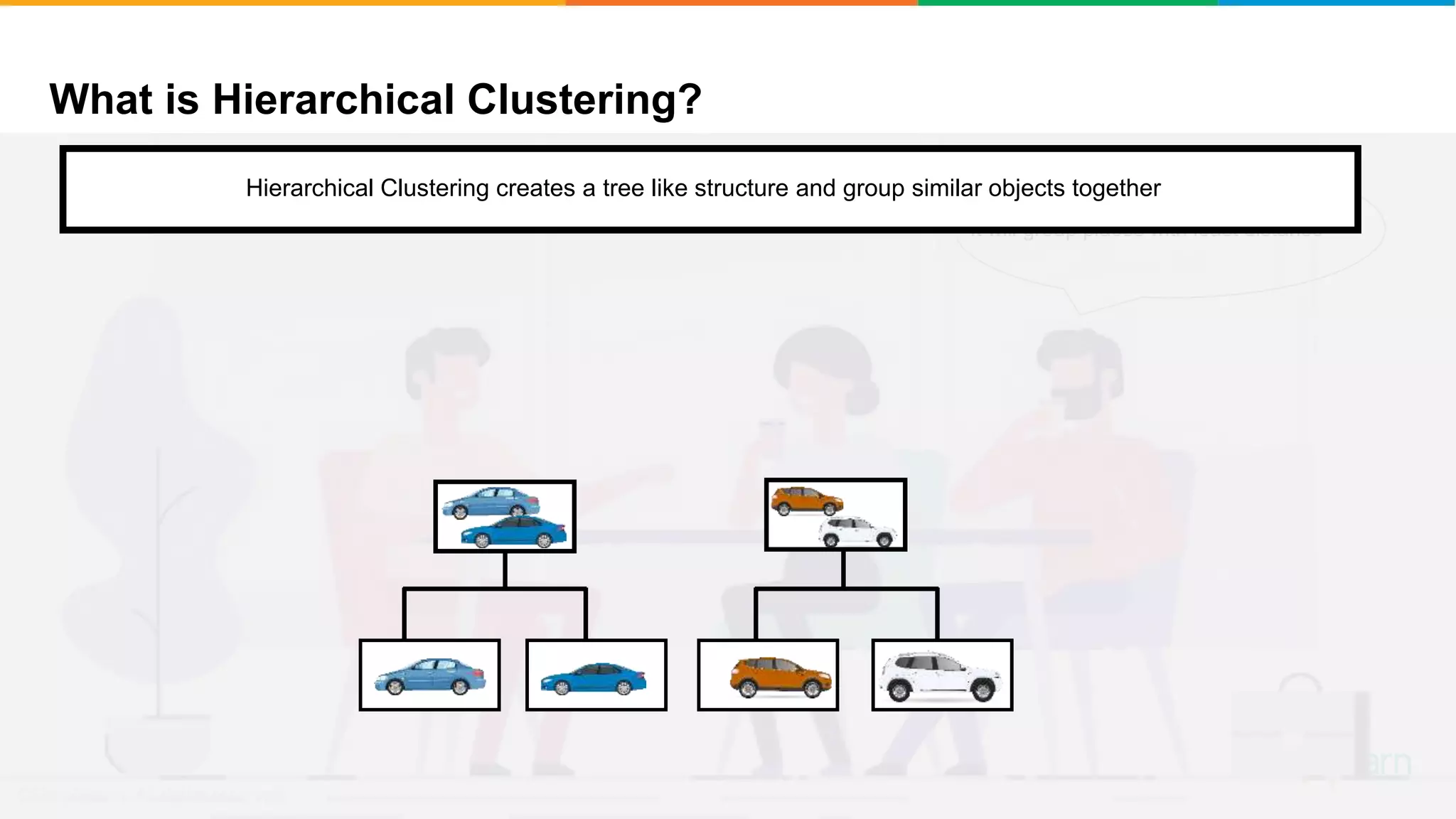 Hierarchical Clustering | Hierarchical Clustering in R |Hierarchical ...