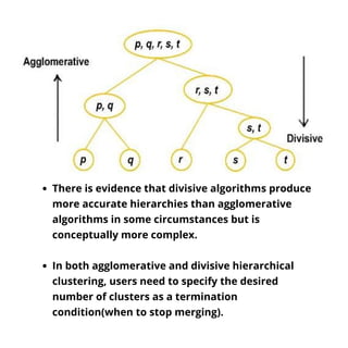 Clusterization Algorithms Divide Hierarchical clustering | PDF