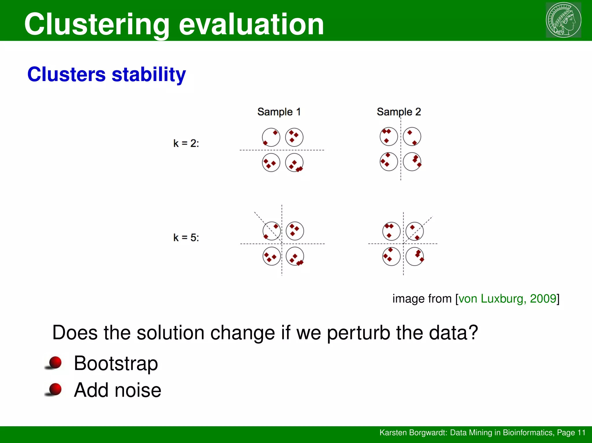 Clustering evaluation
Karsten Borgwardt: Data Mining in Bioinformatics, Page 11
Clusters stability
image from [von Luxburg, 2009]
Does the solution change if we perturb the data?
Bootstrap
Add noise
 