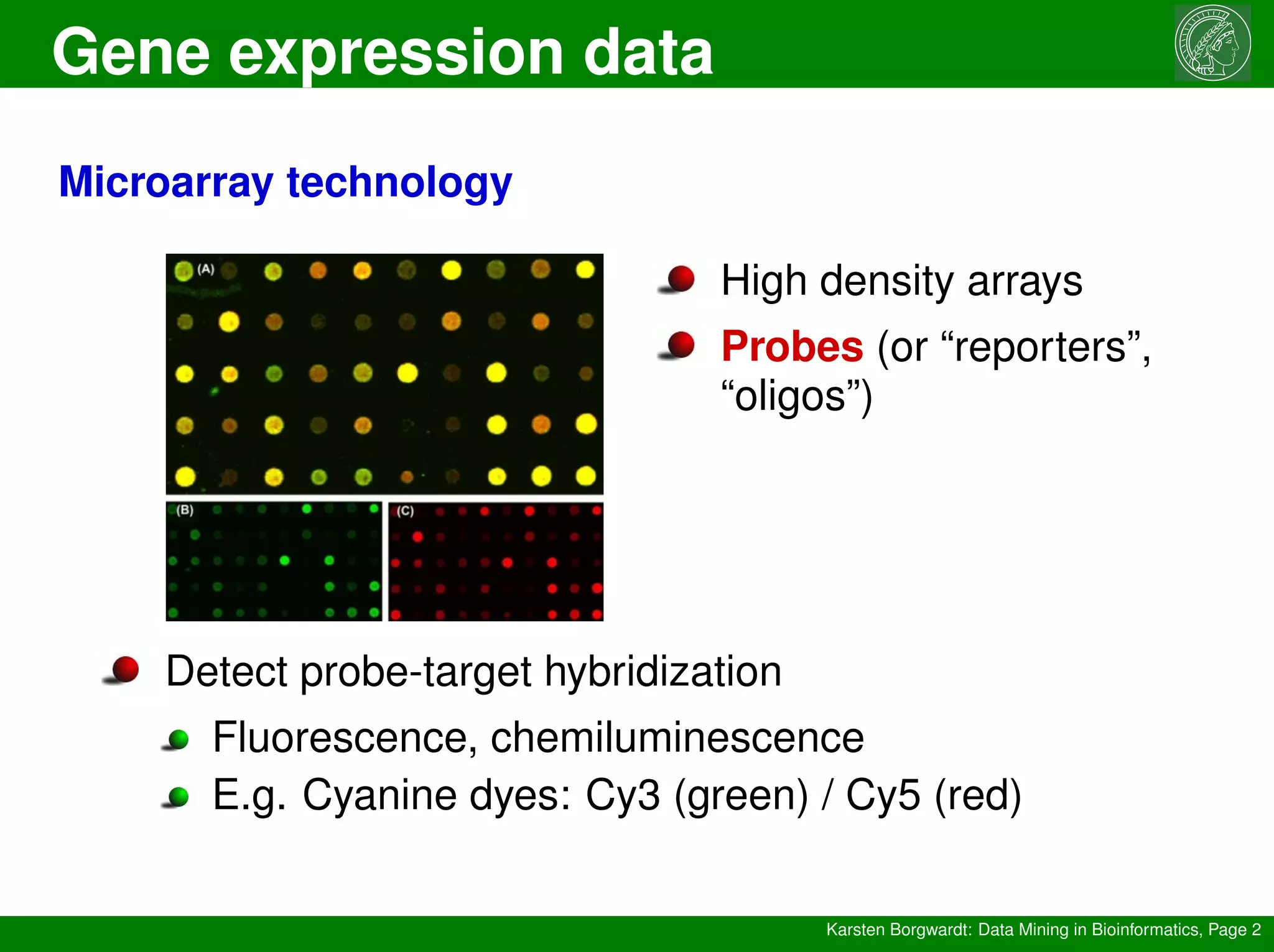 Gene expression data
Karsten Borgwardt: Data Mining in Bioinformatics, Page 2
Microarray technology
High density arrays
Probes (or “reporters”,
“oligos”)
Detect probe-target hybridization
Fluorescence, chemiluminescence
E.g. Cyanine dyes: Cy3 (green) / Cy5 (red)
 