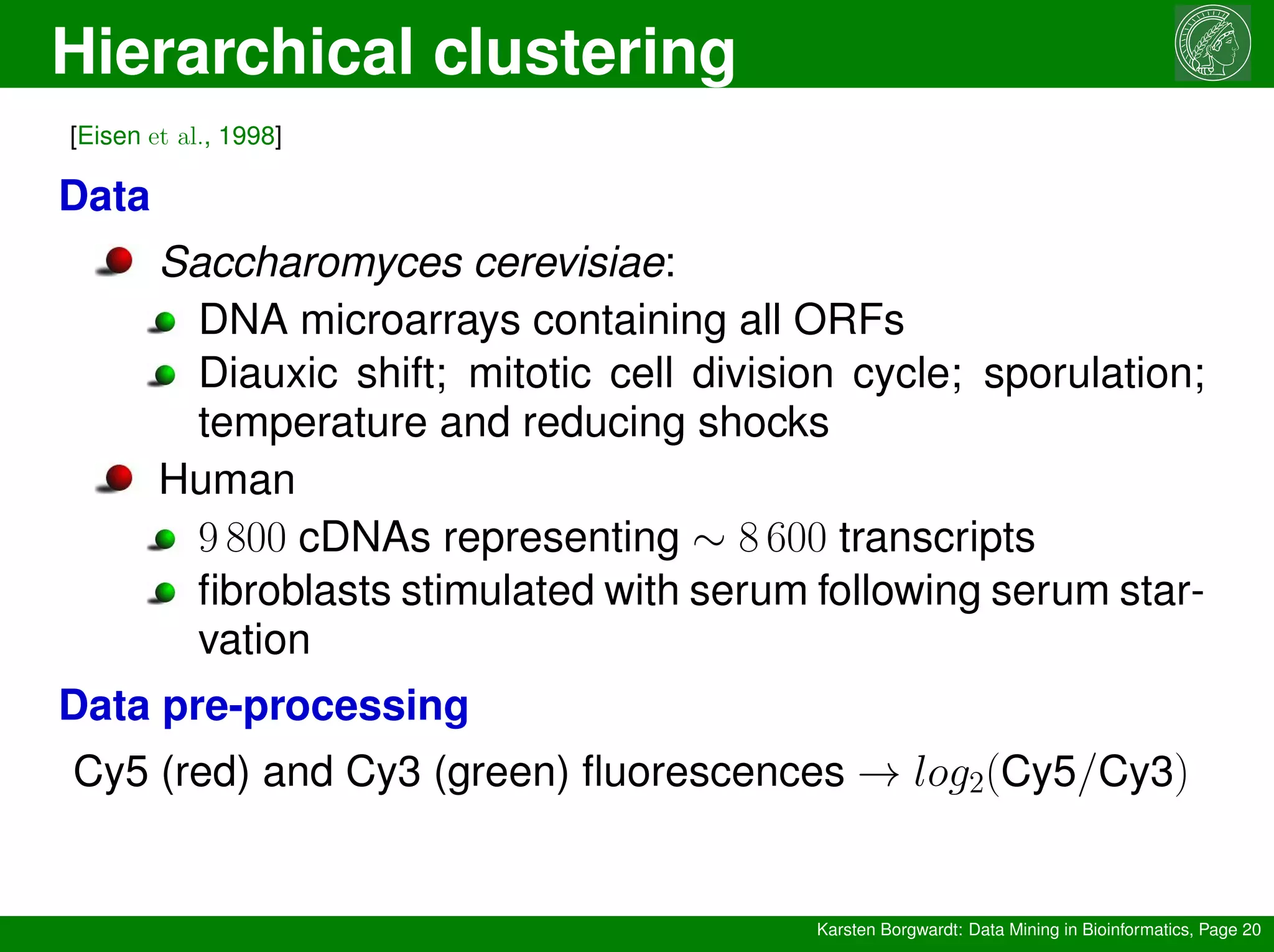 Hierarchical clustering
Karsten Borgwardt: Data Mining in Bioinformatics, Page 20
[Eisen et al., 1998]
Data
Saccharomyces cerevisiae:
DNA microarrays containing all ORFs
Diauxic shift; mitotic cell division cycle; sporulation;
temperature and reducing shocks
Human
9 800 cDNAs representing ∼ 8 600 transcripts
fibroblasts stimulated with serum following serum star-
vation
Data pre-processing
Cy5 (red) and Cy3 (green) fluorescences → log2(Cy5/Cy3)
 