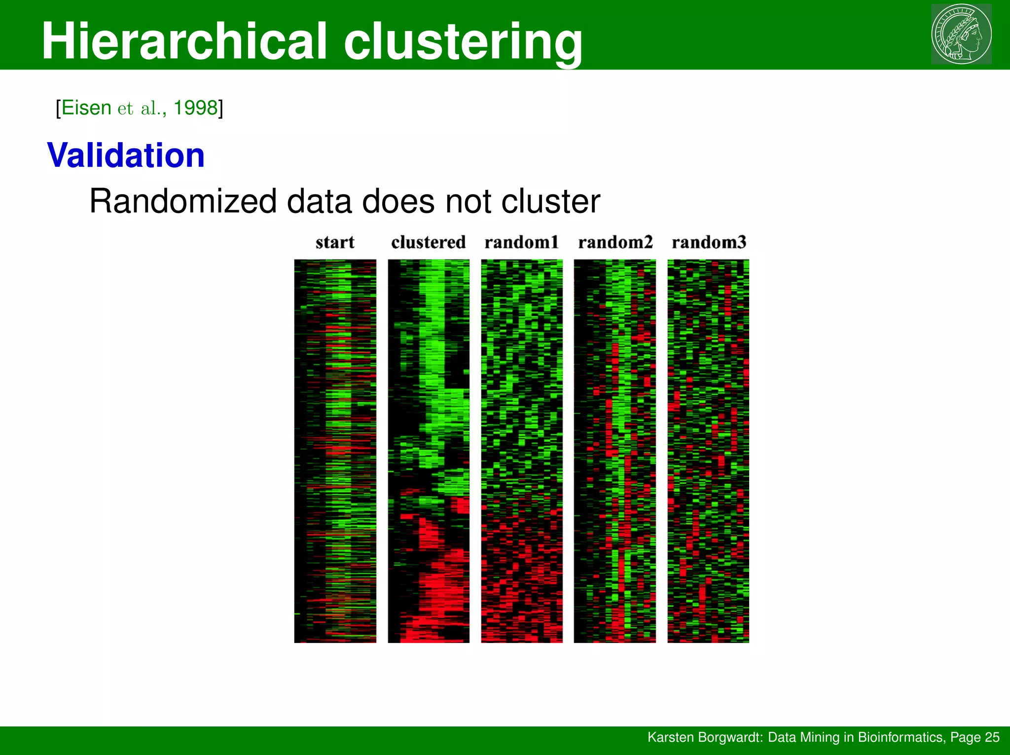 Hierarchical clustering
Karsten Borgwardt: Data Mining in Bioinformatics, Page 25
[Eisen et al., 1998]
Validation
Randomized data does not cluster
 