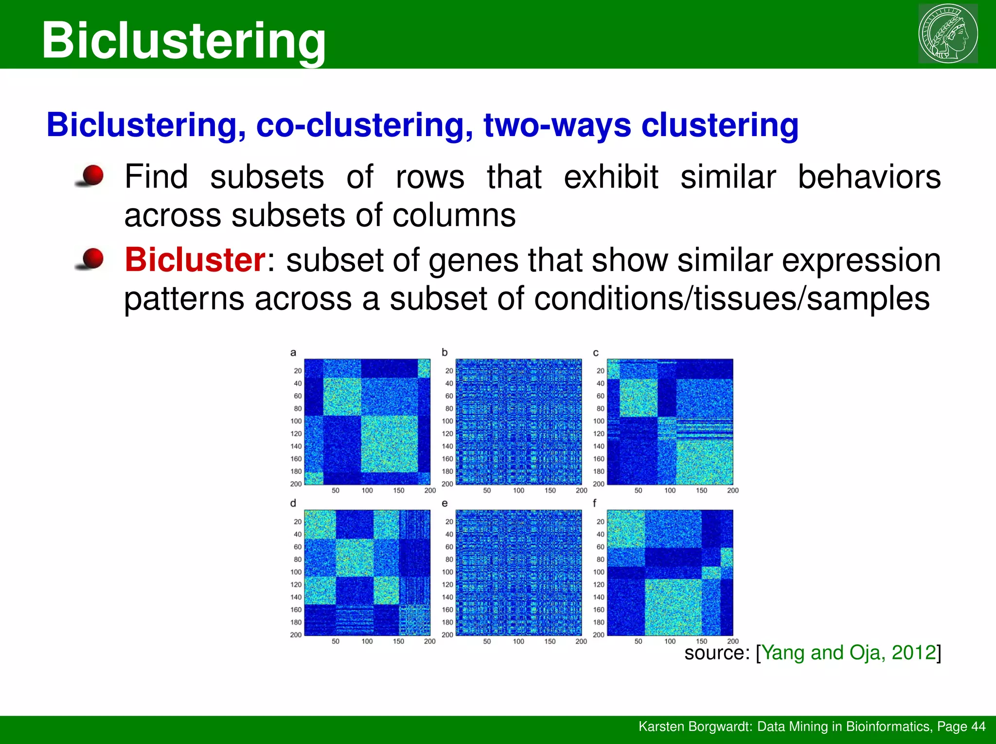 Biclustering
Karsten Borgwardt: Data Mining in Bioinformatics, Page 44
Biclustering, co-clustering, two-ways clustering
Find subsets of rows that exhibit similar behaviors
across subsets of columns
Bicluster: subset of genes that show similar expression
patterns across a subset of conditions/tissues/samples
source: [Yang and Oja, 2012]
 