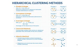 16
*
HIERARCHICAL CLUSTERING METHODS
 
