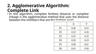 23
2. Agglomerative Algorithm:
Complete Link
• In this algorithm, complete farthest distance or complete
linkage is the agglomerative method that uses the distance
between the members that are the farthest apart.
 