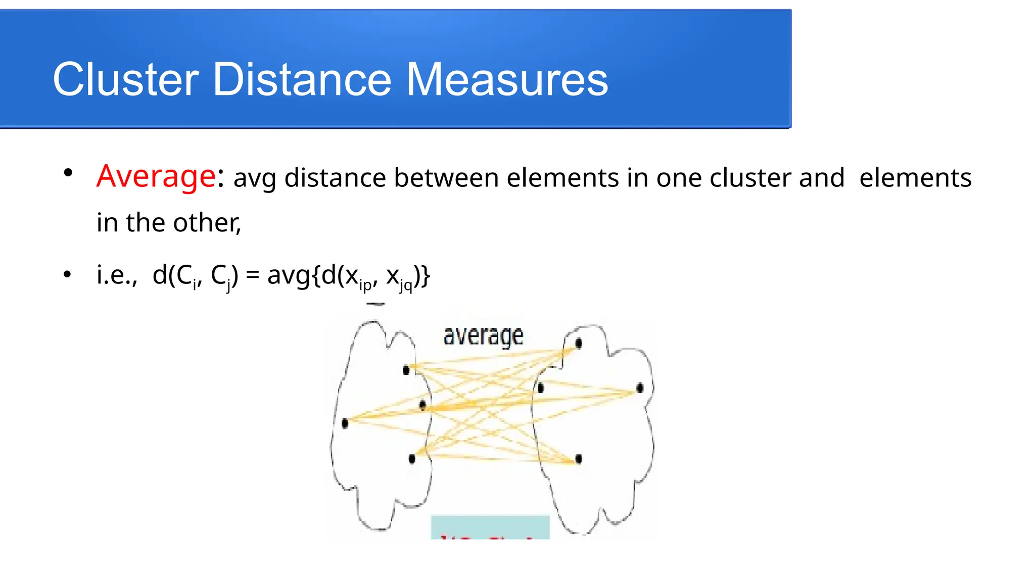 Cluster Distance Measures

Average: avg distance between elements in one cluster and elements
in the other,
 i.e., d(Ci, Cj) = avg{d(xip, xjq)}
 