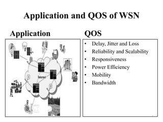 Application and QOS of WSN
Application

QOS
•
•
•
•
•
•

Delay, Jitter and Loss
Reliability and Scalability
Responsiveness
Power Efficiency
Mobility
Bandwidth

7

 