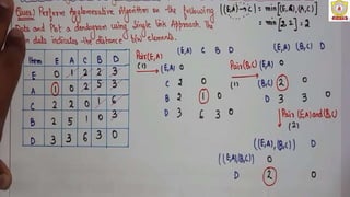 Hierarchical clustering machine learning by arpit_sharma | PPTX