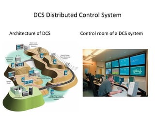 Hierarchical control and industrial automation | PPT