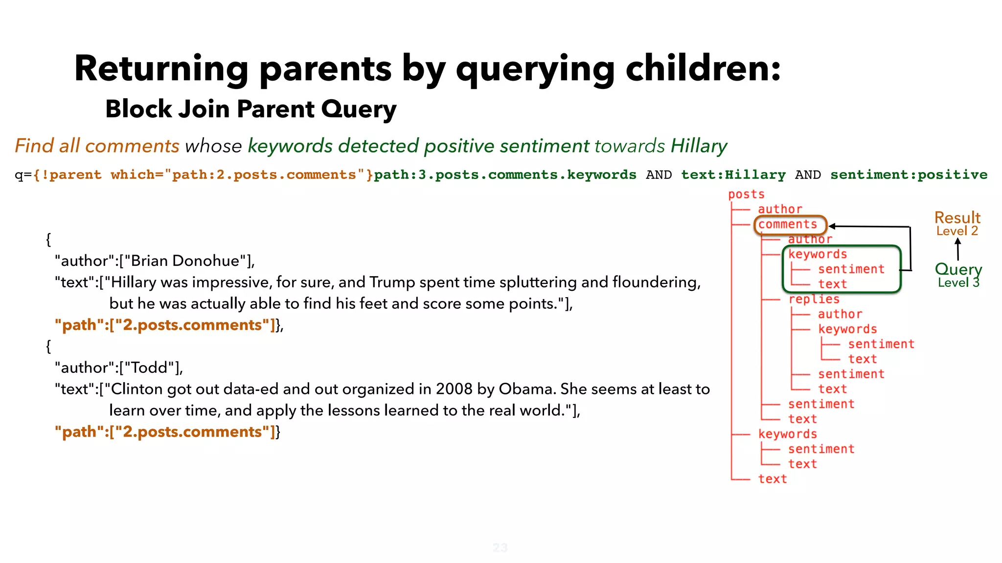 23
Returning parents by querying children:
Block Join Parent Query
Find all comments whose keywords detected positive sentiment towards Hillary
q={!parent which="path:2.posts.comments"}path:3.posts.comments.keywords AND text:Hillary AND sentiment:positive
Query
Level 3
Result
Level 2
{
"author":["Brian Donohue"],
"text":["Hillary was impressive, for sure, and Trump spent time spluttering and ﬂoundering,
but he was actually able to ﬁnd his feet and score some points."],
"path":["2.posts.comments"]},
{
"author":["Todd"],
"text":["Clinton got out data-ed and out organized in 2008 by Obama. She seems at least to
learn over time, and apply the lessons learned to the real world."],
"path":["2.posts.comments"]}
 