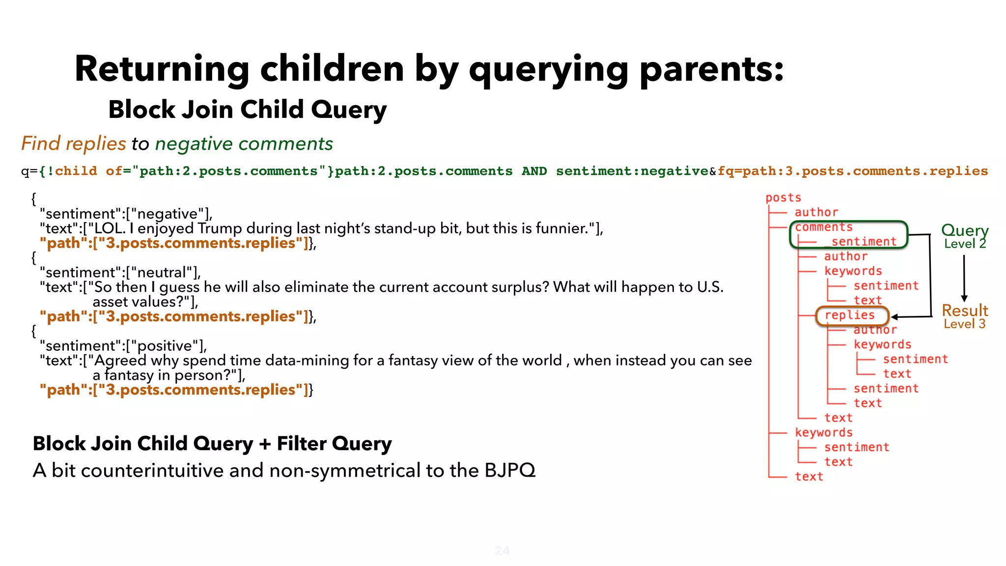 24
{
"sentiment":["negative"],
"text":["LOL. I enjoyed Trump during last night’s stand-up bit, but this is funnier."],
"path":["3.posts.comments.replies"]},
{
"sentiment":["neutral"],
"text":["So then I guess he will also eliminate the current account surplus? What will happen to U.S.
asset values?"],
"path":["3.posts.comments.replies"]},
{
"sentiment":["positive"],
"text":["Agreed why spend time data-mining for a fantasy view of the world , when instead you can see
a fantasy in person?"],
"path":["3.posts.comments.replies"]}
Returning children by querying parents:
Block Join Child Query
Find replies to negative comments
q={!child of="path:2.posts.comments"}path:2.posts.comments AND sentiment:negative&fq=path:3.posts.comments.replies
Query
Level 2
Result
Level 3
Block Join Child Query + Filter Query
A bit counterintuitive and non-symmetrical to the BJPQ
 