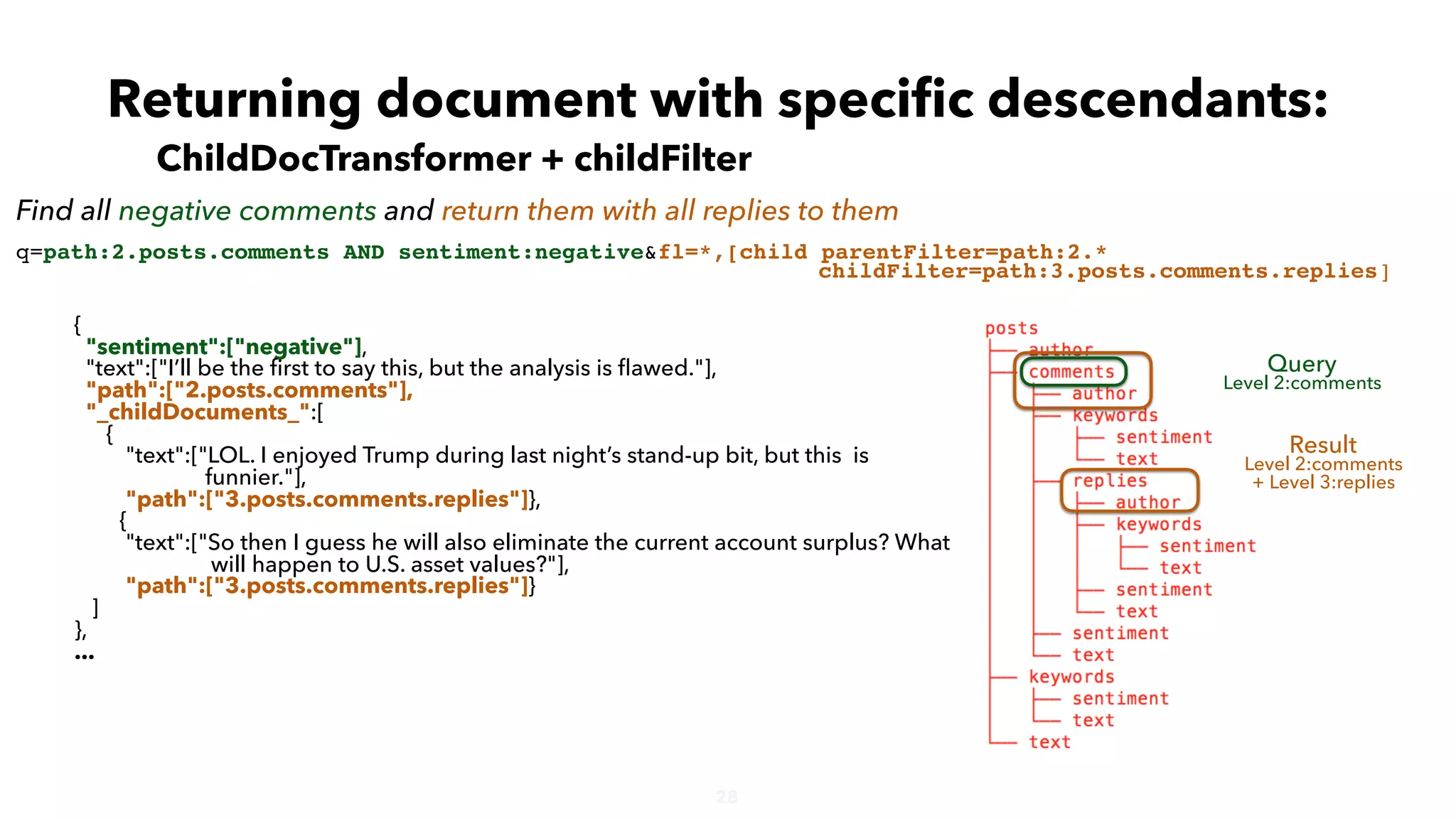 28
Find all negative comments and return them with all replies to them
q=path:2.posts.comments AND sentiment:negative&fl=*,[child parentFilter=path:2.*
childFilter=path:3.posts.comments.replies]
{
"sentiment":["negative"],
"text":["I’ll be the ﬁrst to say this, but the analysis is ﬂawed."],
"path":["2.posts.comments"],
"_childDocuments_":[
{
"text":["LOL. I enjoyed Trump during last night’s stand-up bit, but this is
funnier."],
"path":["3.posts.comments.replies"]},
{
"text":["So then I guess he will also eliminate the current account surplus? What
will happen to U.S. asset values?"],
"path":["3.posts.comments.replies"]}
]
},
...
Returning document with speciﬁc descendants:
ChildDocTransformer + childFilter
Query
Level 2:comments
Result
Level 2:comments
+ Level 3:replies
 