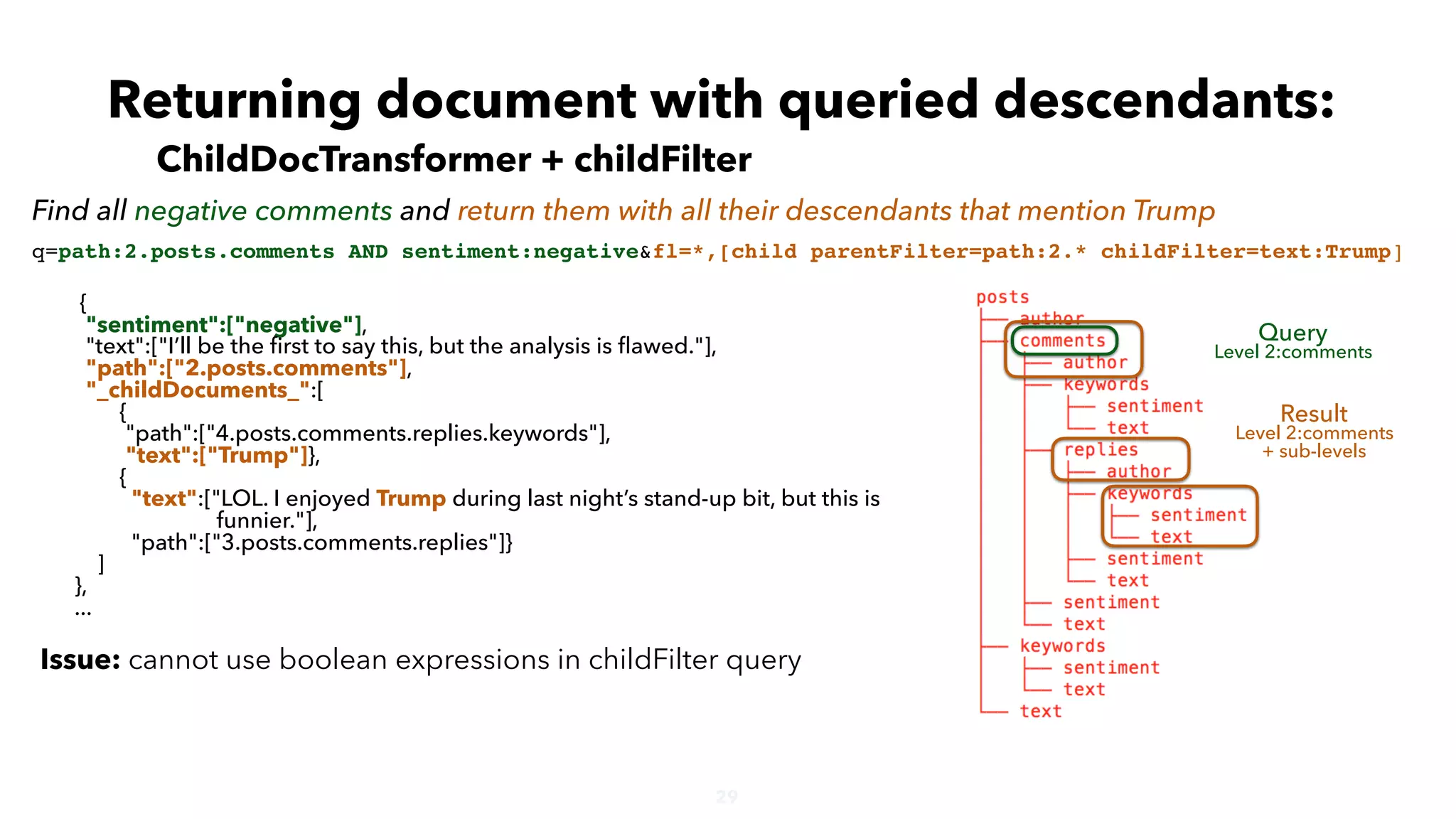 29
Find all negative comments and return them with all their descendants that mention Trump
q=path:2.posts.comments AND sentiment:negative&fl=*,[child parentFilter=path:2.* childFilter=text:Trump]
{
"sentiment":["negative"],
"text":["I’ll be the ﬁrst to say this, but the analysis is ﬂawed."],
"path":["2.posts.comments"],
"_childDocuments_":[
{
"path":["4.posts.comments.replies.keywords"],
"text":["Trump"]},
{
"text":["LOL. I enjoyed Trump during last night’s stand-up bit, but this is
funnier."],
"path":["3.posts.comments.replies"]}
]
},
...
Returning document with queried descendants:
ChildDocTransformer + childFilter
Query
Level 2:comments
Result
Level 2:comments
+ sub-levels
Issue: cannot use boolean expressions in childFilter query
 