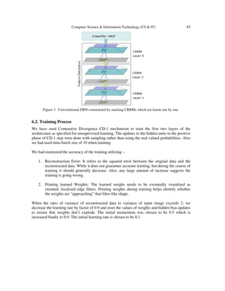Hierarchical deep learning architecture for 10 k objects classification ...