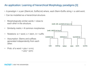 An application: Learning of hierarchical Morphology paradigms [3]
• A paradigm = a pair (StemList, SuffixList) where, each Stem+Suffix string = a valid word.
• Can be modelled as a hierarchical structure.
10
• Morphologically similar words = close to
each other in the structure.
• Similarity metric = # common morphemes
• Notations: w = word, s = stem, m = suffix
• Assumption: Stems and suffixes
generated independently from each
other.
• Prob. of a word = p(w = s+m)
= p(s) * p(m)
 