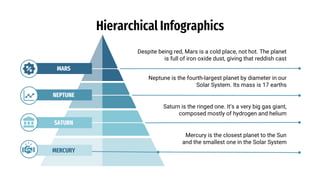 Hierarchical Infographics
NEPTUNE
SATURN
MERCURY
MARS
Neptune is the fourth-largest planet by diameter in our
Solar System. Its mass is 17 earths
Saturn is the ringed one. It’s a very big gas giant,
composed mostly of hydrogen and helium
Mercury is the closest planet to the Sun
and the smallest one in the Solar System
Despite being red, Mars is a cold place, not hot. The planet
is full of iron oxide dust, giving that reddish cast
 