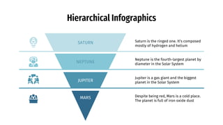 Hierarchical Infographics
Jupiter is a gas giant and the biggest
planet in the Solar System
Neptune is the fourth-largest planet by
diameter in the Solar System
Saturn is the ringed one. It’s composed
mostly of hydrogen and helium
JUPITER
SATURN
NEPTUNE
Despite being red, Mars is a cold place.
The planet is full of iron oxide dust
MARS
 