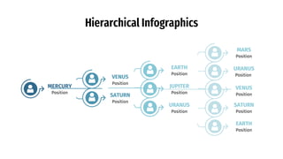 Hierarchical Infographics
MERCURY
Position
EARTH
Position
JUPITER
Position
URANUS
Position
MARS
Position
URANUS
Position
VENUS
Position
SATURN
Position
EARTH
Position
VENUS
Position
SATURN
Position
 