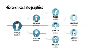 Hierarchical Infographics
VENUS
SATURN
NEPTUNE
MARS
JUPITER
URANUS
VENUS
NEPTUNE
Position
Position
Position
Position
Position
Position
Position
Position
 