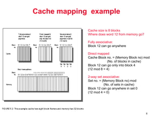 hierarchical memory technology-autumn 2025.pptx