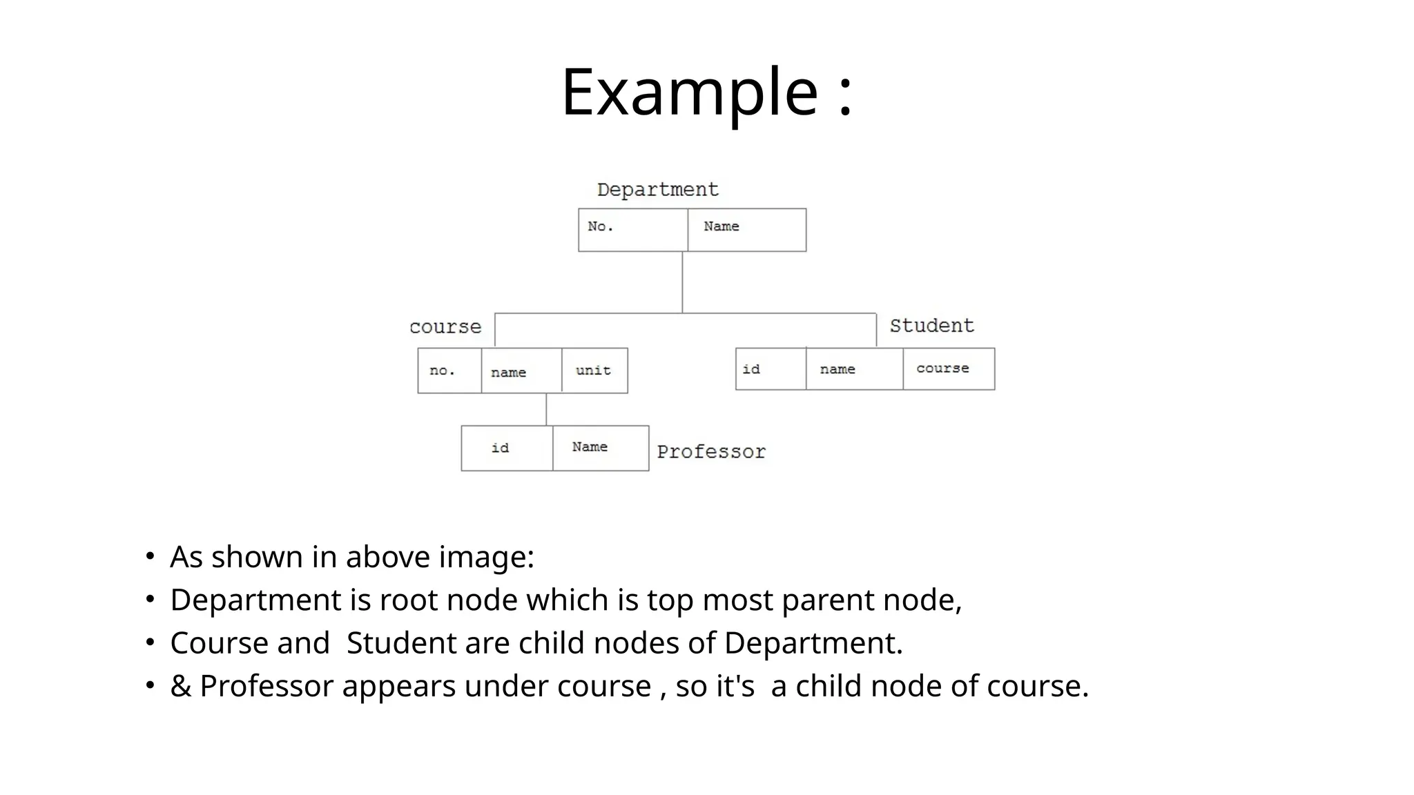 Example :
• As shown in above image:
• Department is root node which is top most parent node,
• Course and Student are child nodes of Department.
• & Professor appears under course , so it's a child node of course.
 