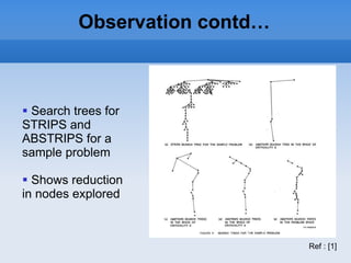 Observation contd…
 Search trees for
STRIPS and
ABSTRIPS for a
sample problem
 Shows reduction
in nodes explored
Ref : [1]
 