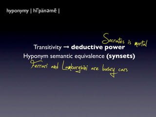 hyponymy|ˈhīpəˌnim| |
hyponym | hīˈpänəmē
a word of more speciﬁc meaning than a
general or superordinate term applicable to it.


                                      Socrates is mortal
          Transitivity ➞ deductive power
       Hyponym semantic equivalence (synsets)
          Ferrari and Lamborghini are luxury cars
 