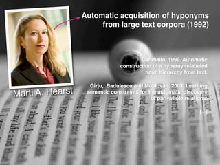 Automatic acquisition of hyponyms
                        from large text corpora (1992)



                                         Caraballo, 1999. Automatic
                                 construction of a hypernym-labeled
                                           noun hierarchy from text.

                     Girju, Badulescu and Moldovan. 2003. Learning
Ma rti A. Hearst    semantic constraints for the automatic discovery
                                              of part-whole relations.

                                                                  [...]
 