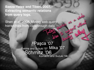 Baeza-Yates and Tiberi. 2007.
Extracting semantic relations
from query logs.

                                                    a wi
                                                 asest    oleut
                                                       whtho
                                          ir es ugg
                                                       h y
Shen et al. 2008. Mining web query

                                      queto s
                              ik ngrive ing
hierarchies from clickthrough data

                            Ta d now
                    Paşca ʻ07
          Sekine and Suzuki ʼ07 Mika ʼ07
                                            k         w
            Schmitz ʼ06
                      Komachi and Suzuki ʼ08
 