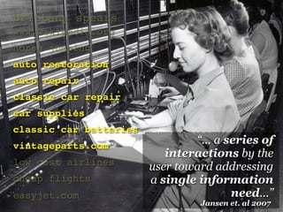 brittany spears
www.wikipedia.org
horse jumping
auto restoration
auto repair
classic car repair
car supplies
classic car batteries
vintageparts.com
                                “... a series of
                           interactions by the
low cost airlines       user toward addressing
cheap flights           a single information
easyjet.com                             need...”
                                 Jansen et. al 2007
 