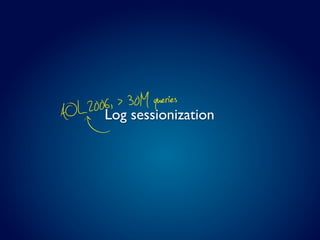 AOL    6
    200Log    0M queries
        , > 3sessionization
 