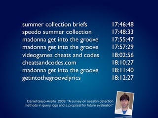 summer collection briefs                                 17:46:48
speedo summer collection                                 17:48:33
madonna get into the groove                              17:55:47
madonna get into the groove                              17:57:29
videogames cheats and codes                              18:02:56
cheatsandcodes.com                                       18:10:27
madonna get into the groove                              18:11:40
getintothegroovelyrics                                   18:12:27


 Daniel Gayo-Avello .2009. “A survey on session detection
methods in query logs and a proposal for future evaluation”
 
