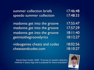 summer collection briefs                                 17:46:48
speedo summer collection                                 17:48:33

madonna get into the groove                              17:55:47
madonna get into the groove                              17:57:29
madonna get into the groove                              18:11:40
getintothegroovelyrics                                   18:12:27
videogames cheats and codes                              18:02:56
cheatsandcodes.com                                       18:10:27

 Daniel Gayo-Avello .2009. “A survey on session detection
methods in query logs and a proposal for future evaluation”
 