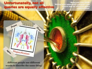 Unfortunatelly, not all                        Wang and Zhai 2008.
                              Mining term association patterns from
queries are equally effective         search logs for effective query
                                                       reformulation.




       Mispeci
               ﬁcation


  different people use different
 words to discribe the same thing!
 