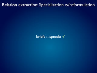 Relation extraction: Specialization w/reformulation




                  briefs   speedo ✓
 