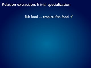 Relation extraction: Trivial specialization

              ﬁsh food   tropical ﬁsh food ✓
 