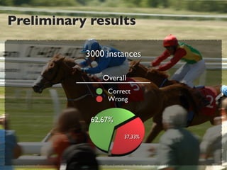 Preliminary results

           3000 instances

               Overall
                Correct
                Wrong


            62,67%

                     37,33%
 