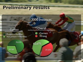 Preliminary results

                          3000 instances

    Correct                   Overall

 Present in Wordnet            Correct
 Not present in Wordnet        Wrong

            70,22%
                           62,67%

   29,78%                           37,33%
 