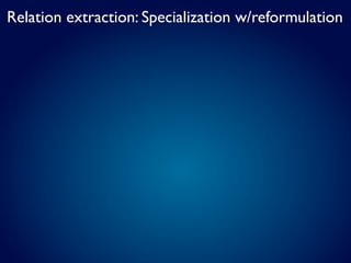 Relation extraction: Specialization w/reformulation




                  briefs   speedo ✓
 