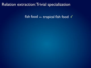 Relation extraction: Trivial specialization

                      ﬁsh food     tropical ﬁsh food ✓


 ﬁsh   ﬁsh          ...