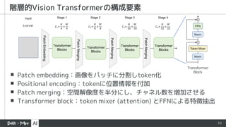 10
▪ Patch embedding：画像をパッチに分割しtoken化
▪ Positional encoding：tokenに位置情報を付加
▪ Patch merging：空間解像度を半分にし、チャネル数を増加させる
▪ Transformer block：token mixer (attention) とFFNによる特徴抽出
階層的Vision Transformerの構成要素
Transformer
Block
 