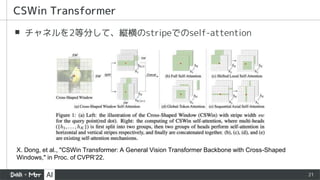 21
▪ チャネルを2等分して、縦横のstripeでのself-attention
CSWin Transformer
X. Dong, et al., "CSWin Transformer: A General Vision Transformer Backbone with Cross-Shaped
Windows," in Proc. of CVPR’22.
 