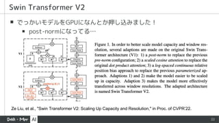 22
▪ でっかいモデルをGPUになんとか押し込みました！
▪ post-normになってる…
Swin Transformer V2
Ze Liu, et al., "Swin Transformer V2: Scaling Up Capacity and Resolution," in Proc. of CVPR’22.
 